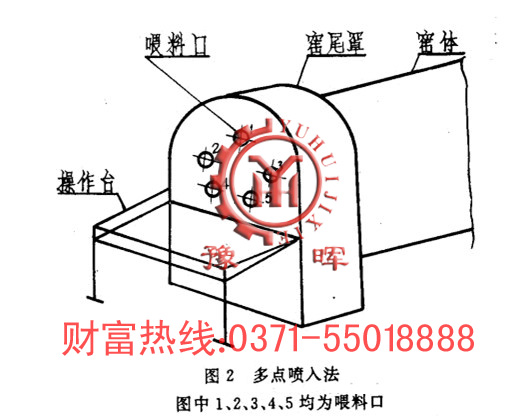 D(zhun)Gpc(din)뷨D2