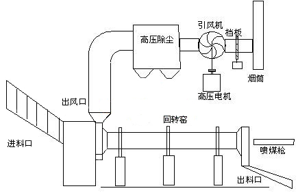 D(zhun)GL(fng)C(j)